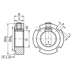 Nutmutter KMK-R Material 1.4301 mit integrierter Sicherung Größe 5 Gewinde M25x1,5 , Technische Zeichnung