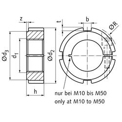 Nutmutter KMMR geschlitzt mit Klemmschraube Größe 4 Gewinde M20x1 Material rostfreier Stahl, Technische Zeichnung