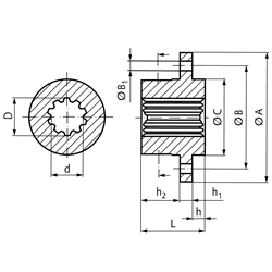 Anbaunabe mit Zahnwellenprofil DIN 5480 20 x 1,25 x 14 Länge 4mm Flanschdurchmesser 76mm Material C45, Technische Zeichnung