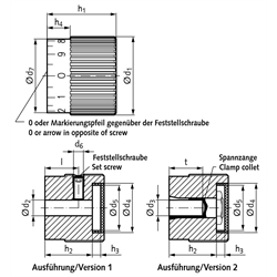 Drehknöpfe 726.1, Technische Zeichnung