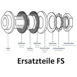 Stellmutter für Rutschnabe FS Größe 120 Sechskant SW 27 mm verzinkt, Produktphoto