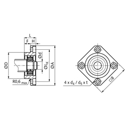 Flanschlagereinheit FF 17 Bohrung 17mm Gehäuse aus Stahl vernickelt, Technische Zeichnung