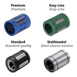 Information zu den Qualitäten und Merkmalen der Linearkugellager  , Produktphoto