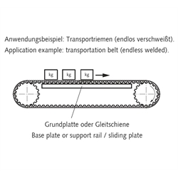 PU-Zahnriemen Profil AT10 Breite 32mm Meterware 32 AT10 PAZ = Polyamidgewebe auf der Zahnseite , Technische Zeichnung