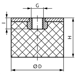 Gummi-Metall-Anschlagpuffer MGE Durchmesser 75mm Höhe 50mm Innengewinde M12 Edelstahl 1.4301, Technische Zeichnung