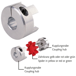 Klemmnabe für elastische Kupplung RNKC kurz spielfrei Baugröße 14 Außendurchmesser 30mm Länge 21mm Bohrung 5mm, Produktphoto