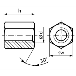 Sechskantmuttern mit Trapezgewinde, eingängig rechts, Edelstahl, Technische Zeichnung