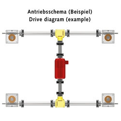 Spindelhubgetriebe NPT, Ausführung A (Grundausführung), Produktphoto